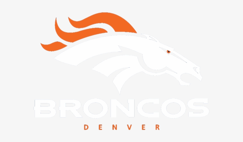 Click And Drag To Re-position The Image, If Desired - Ford Mustang, transparent png download