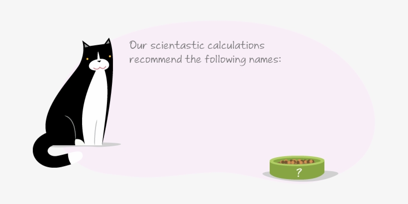 Popular Cat Names, transparent png download