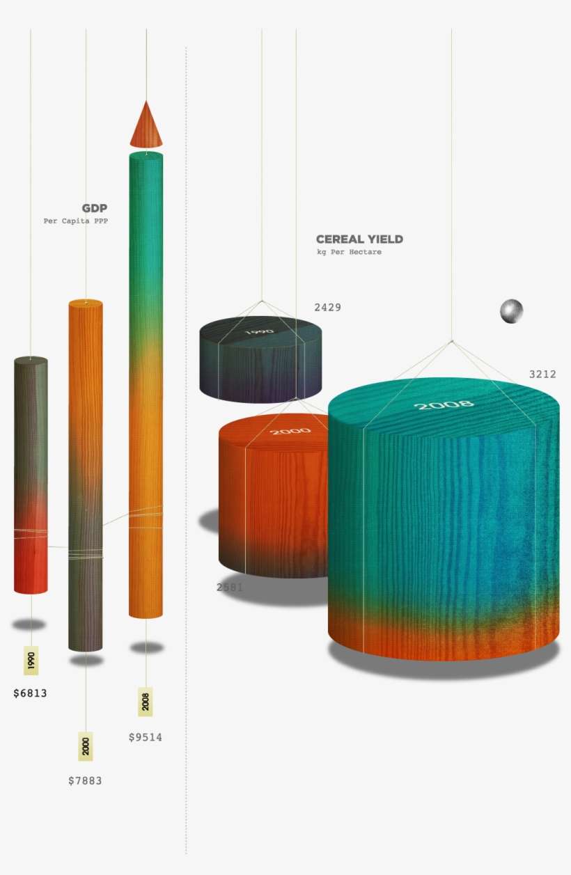 New York Times 2010 Client, transparent png download