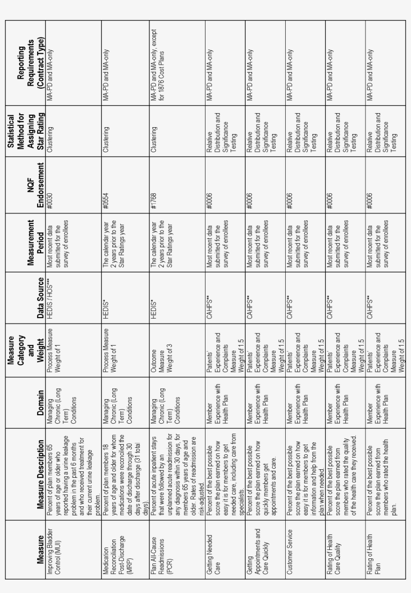 Start Printed Page, transparent png download
