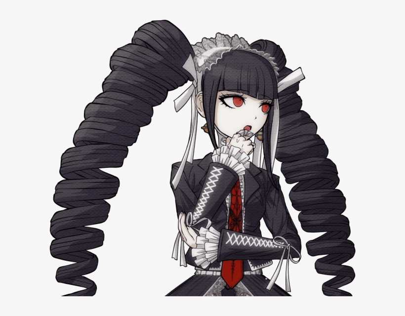 Riku114 Achtergrond Called Celestia Ludenberg, transparent png download