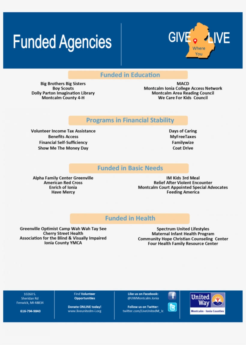 The Annual Community Investment Process At United Way, transparent png download