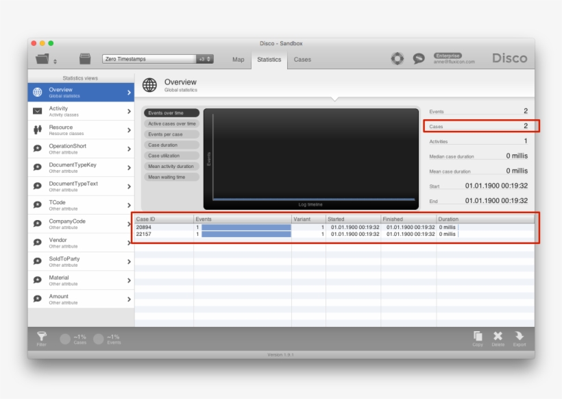 Inspecting Affected Zero Timestamp Cases, transparent png download
