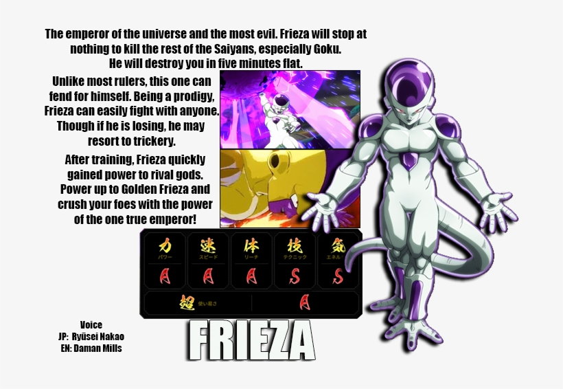 Dragon Ball Fighterz Discussion Thread, transparent png download