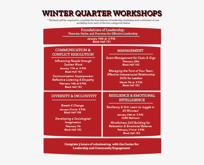 The Wildcat Leadership Academy Engages Cwu Students, transparent png download