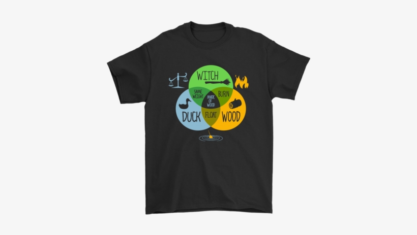 Witch Duck Wood Float Burn Shirtswho Are So Wise In - Doesn T Kill You T Shirt, transparent png download