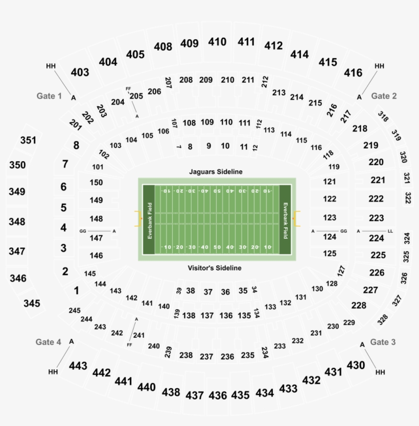 Jacksonville Jaguars Vs Houston Tickets At Tiaa - Tiaa Bank Field, transparent png download
