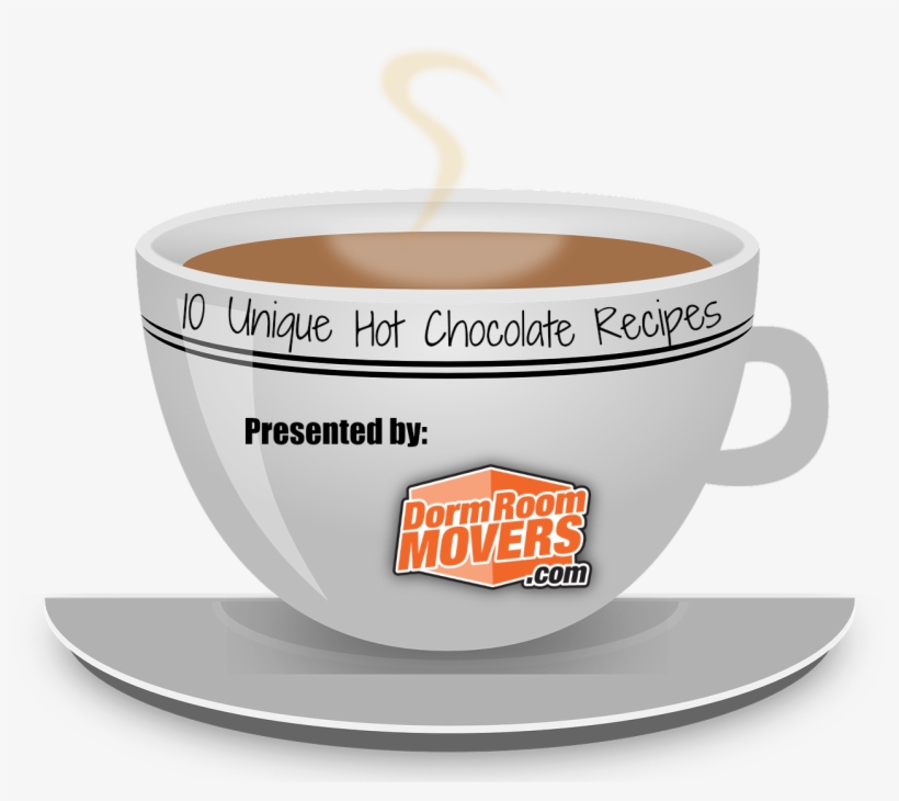 10 Unique Hot Chocolate Recipes - Cup, transparent png download