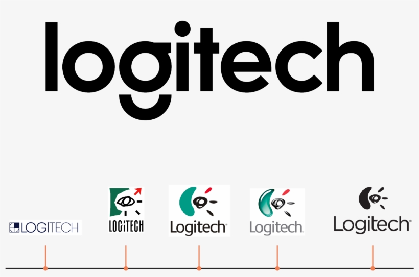 The 80's And 90's Came And Went, But Up Until Last - Logitech 920-002912-k Wireless Solar Keyboard K750, transparent png download