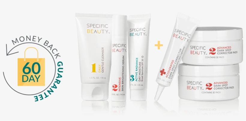 Live Even System 60 Day Money Back Guranetee Means - Specific Beauty Skin Care, transparent png download