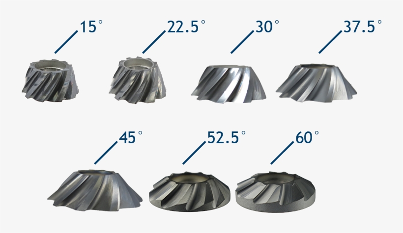 Available - Bevel Cutter For Metal, transparent png download