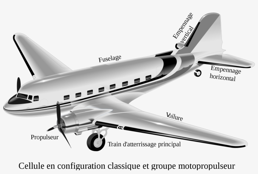 Open - Douglas Dc-3 Rectangle Sticker, transparent png download