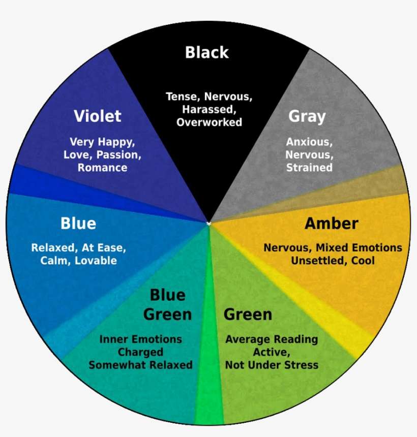 Load Image Into Gallery Viewer, The One Ring, transparent png download