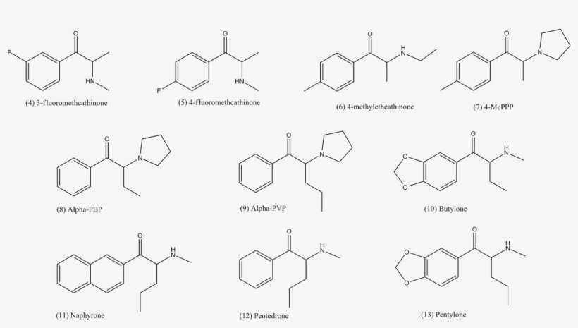 Resuscitative Attempts Failed And He Was Pronounced, transparent png download