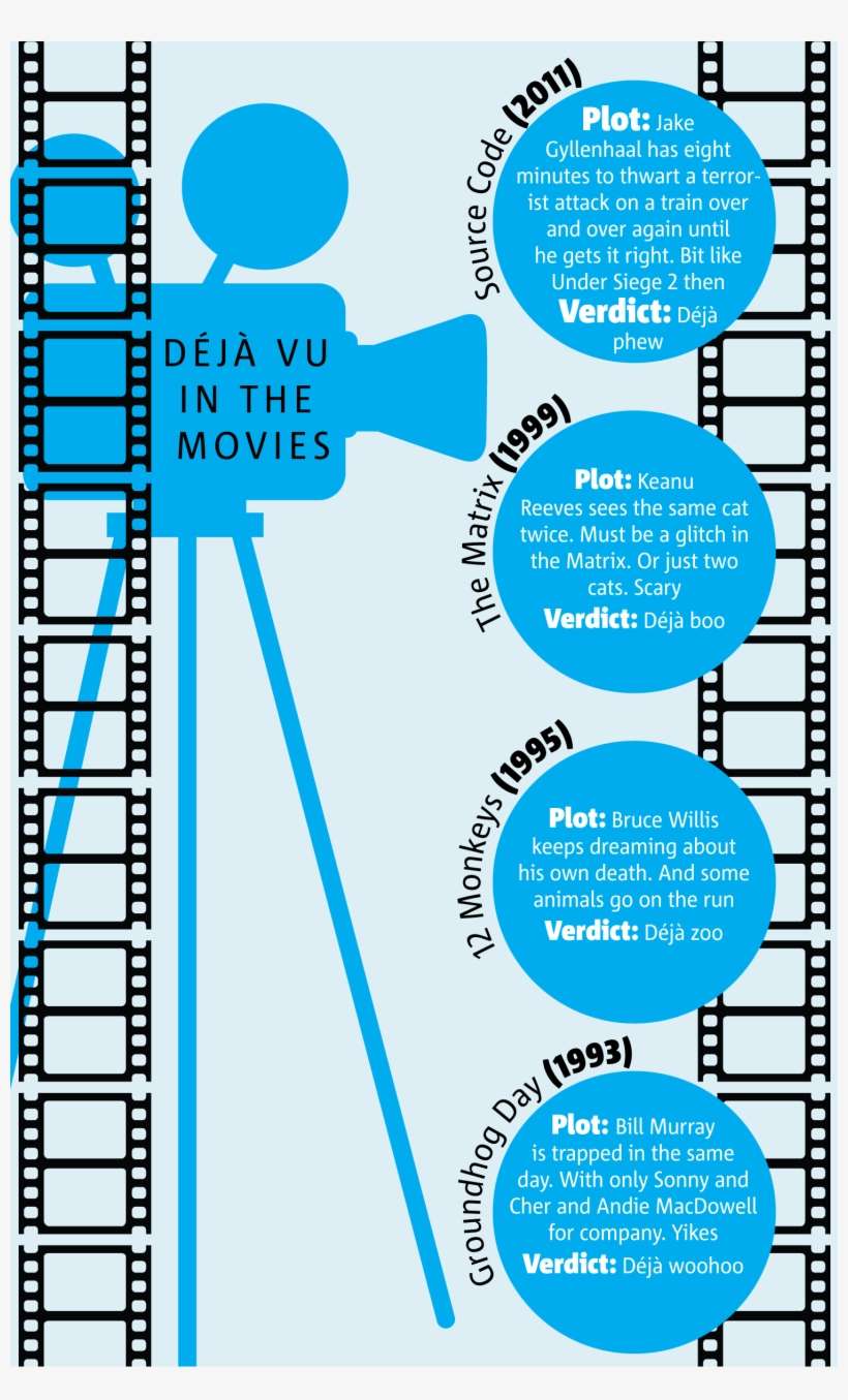 Ip 2207783 Films, transparent png download