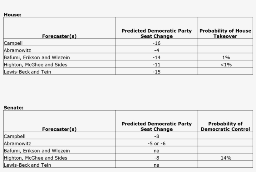 Obama Transparent Png, transparent png download