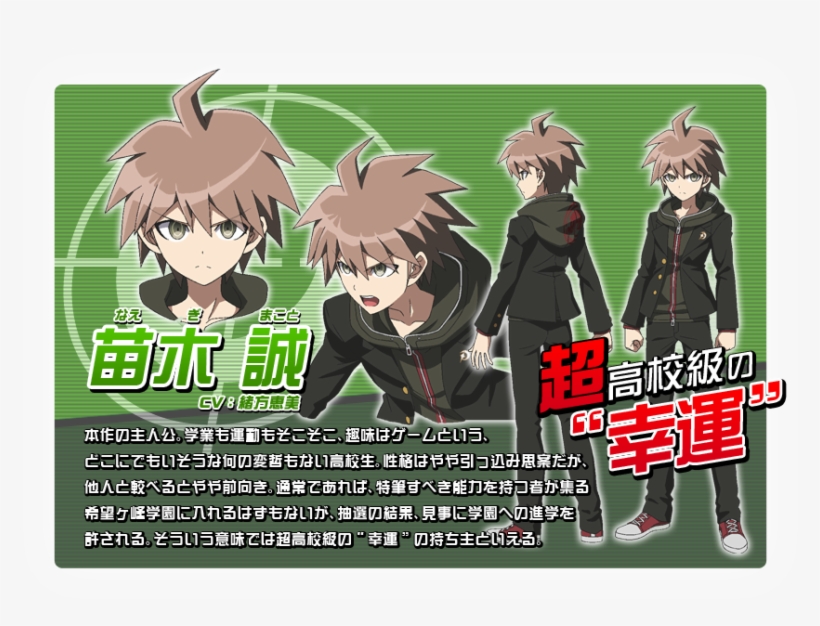 01 Makoto Naegi 01a Makoto Naegi Png Image Transparent Png Free