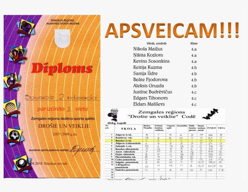 Apsveicam Bauskas, transparent png download
