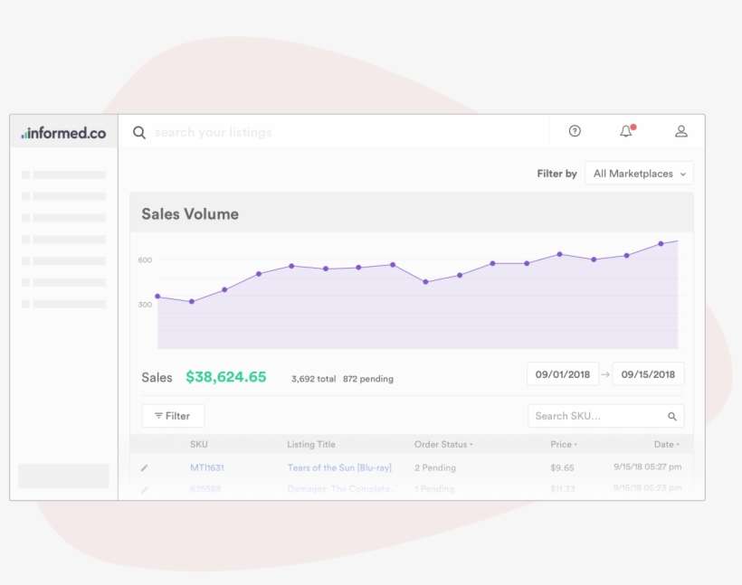 Automatically Calculate Your Min And Max Prices Based, transparent png download
