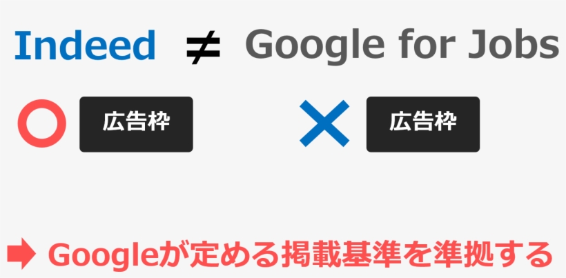 ということは、indeed, transparent png download