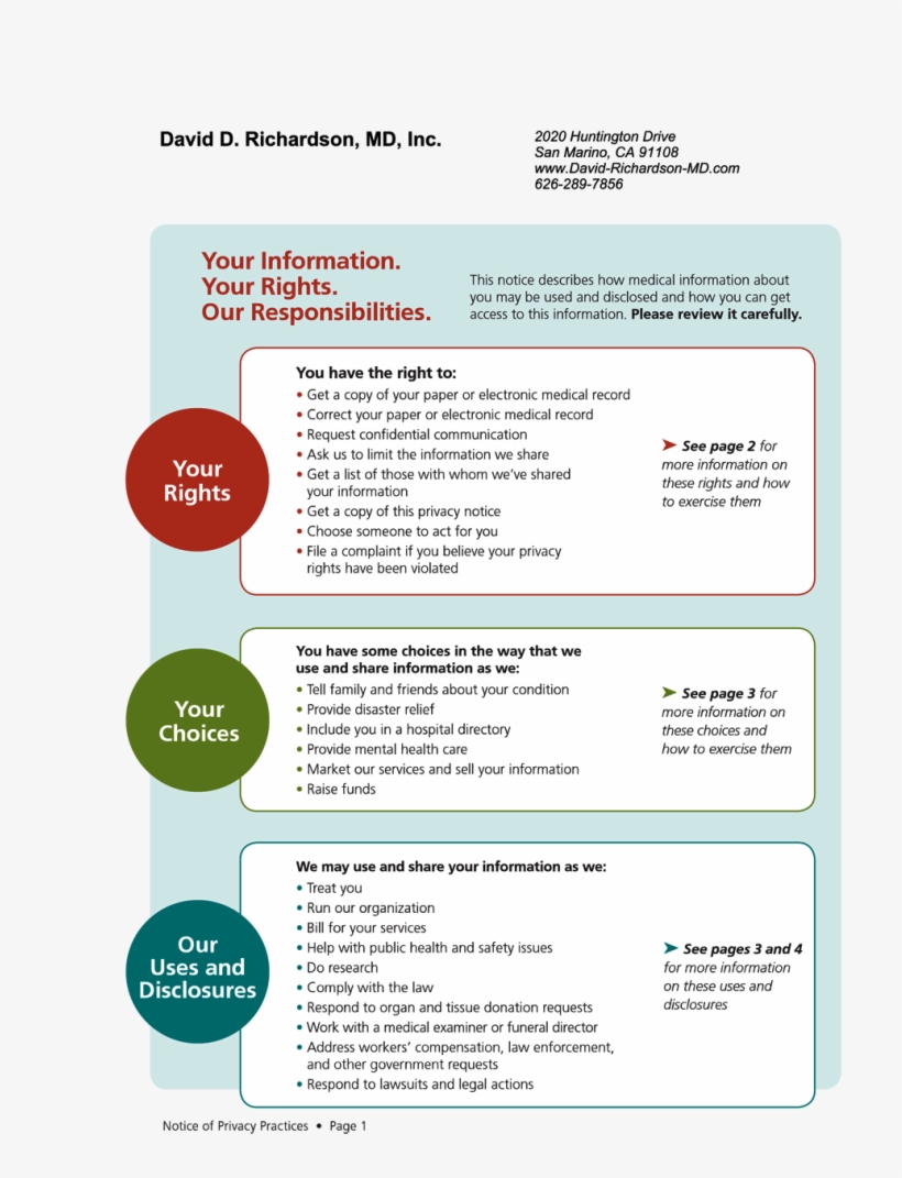 Hipaa Notice Of Privacy Practices Ddr 2013 09 23 1, transparent png download