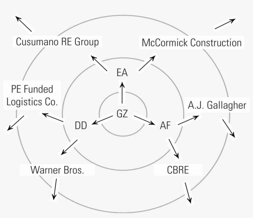 If You Have Questions, Or Would Like To Better Understand, transparent png download