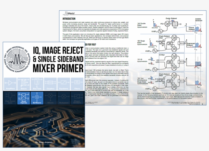 Marki Microwave On Twitter, transparent png download