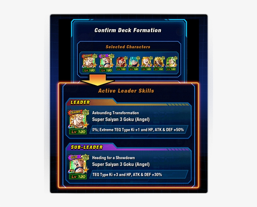 Please Note That When Challenging A Stage, You Will, transparent png download