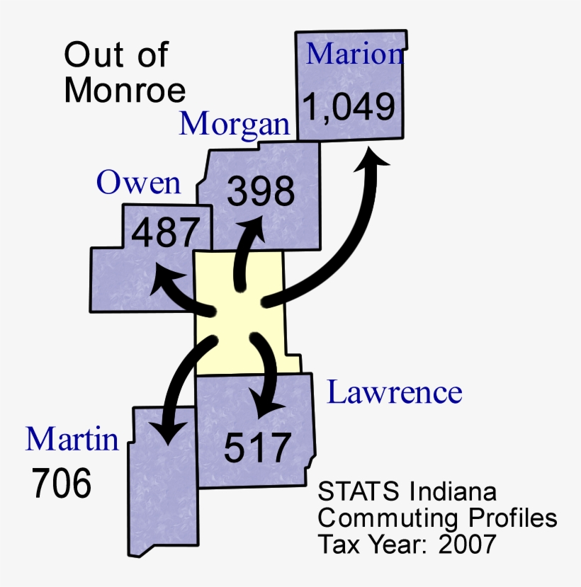 Thursday, July 7, 2011, transparent png download