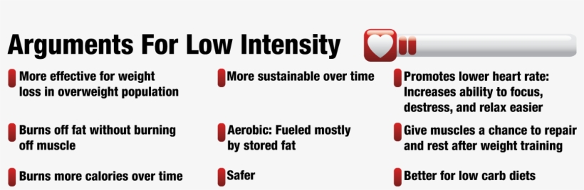 Both Fit, And Out Of Shape People Can Benefit From, transparent png download