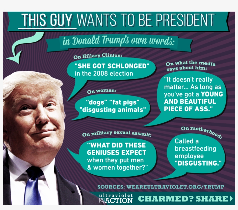 20150902 Uv Trump Share V2 Caucus Update - Sh*t My President Says Coloring Book, transparent png download