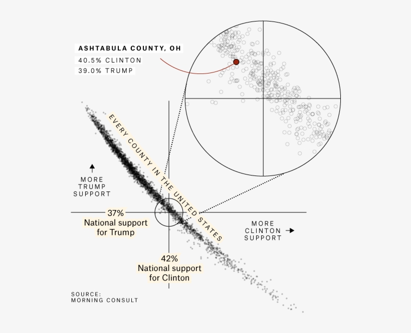 Ashtabula Lead Ashtabula Lead Mobile - Diagram, transparent png download