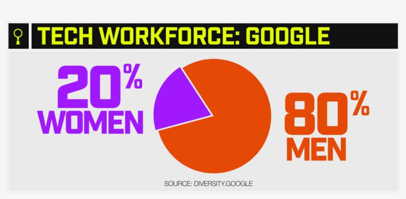 19 Replies 28 Retweets 26 Likes - Work Smart, transparent png download