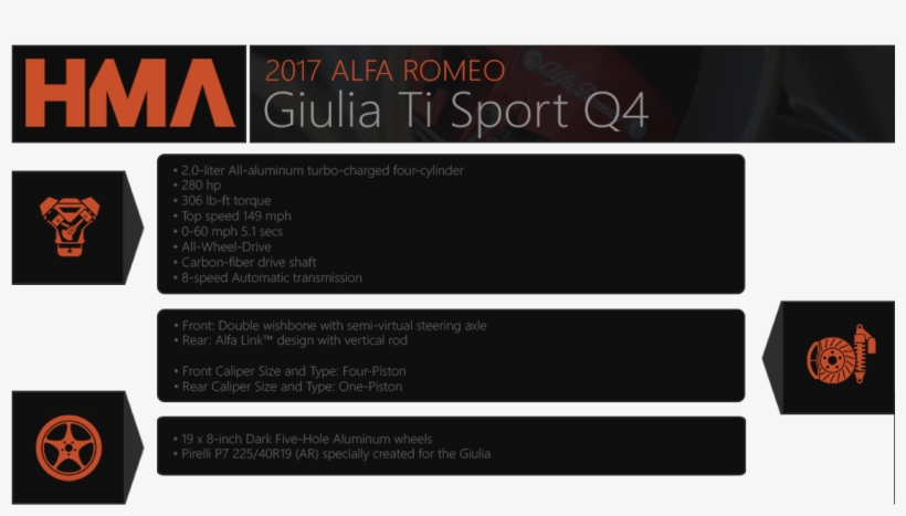 As President Of The Northwest Alfa Romeo Club Such - Keyboard, transparent png download