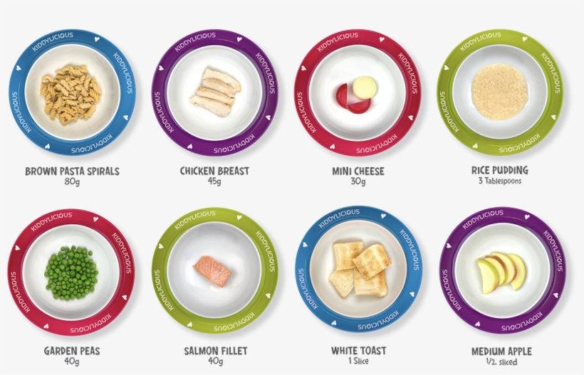 Please Note That Below, One Plate Does Not Equal One - Baby Food, transparent png download
