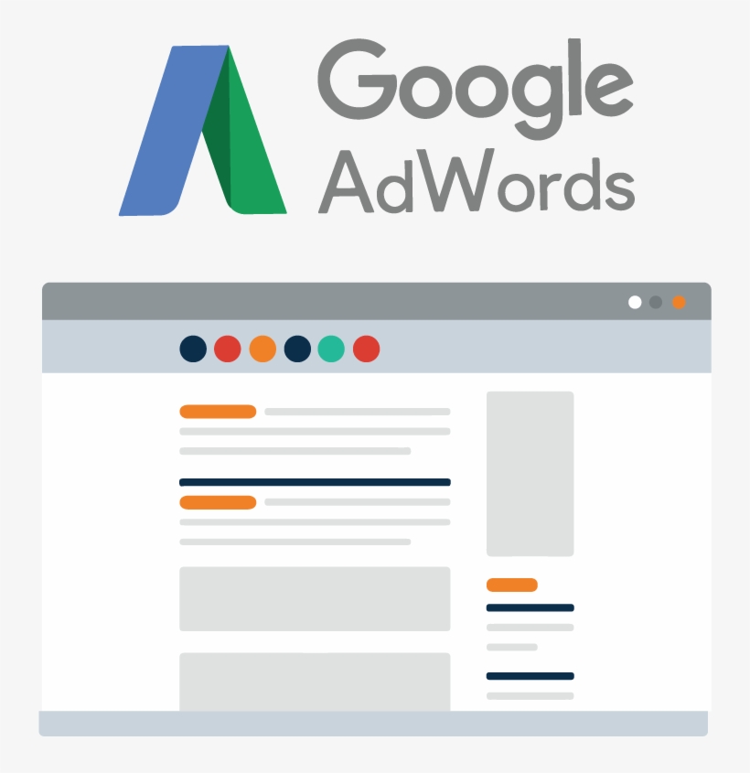 Do You Have An Active Google Adwords Account - Google Play - Gift Cards (3-pack), transparent png download