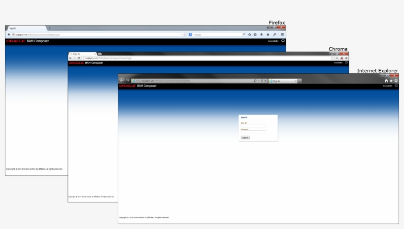 With Oracle Bam 11g You Were Restricted To Internet, transparent png download