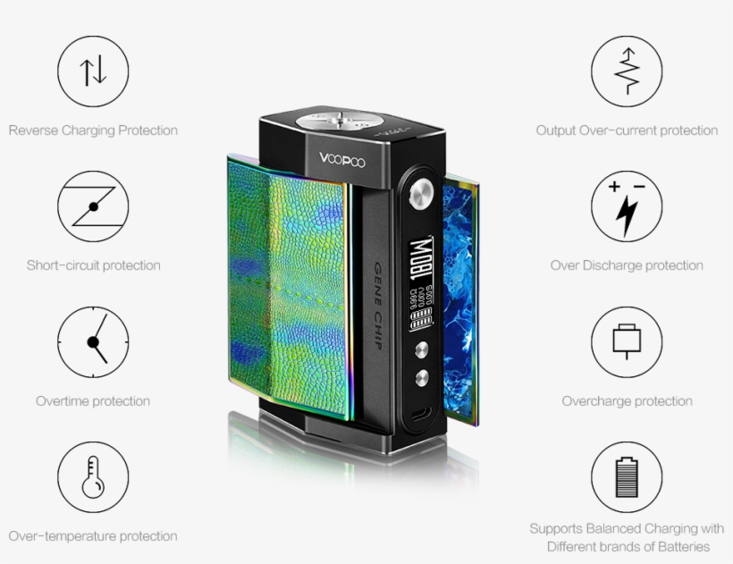 Voopoo Too 180w Tc Box Mod Silver Vape, transparent png download