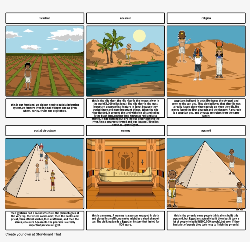 Farmland Nile River﻿ Religion This Is Our Farmland, transparent png download