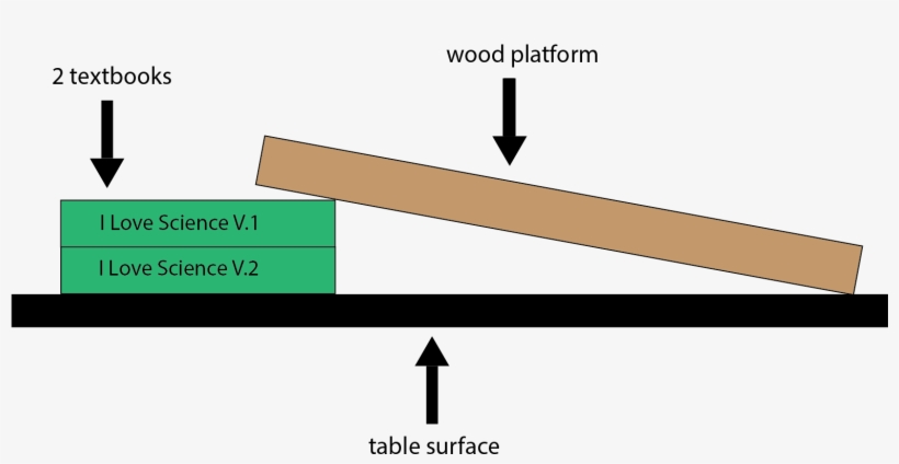 22 Aug 2017, transparent png download