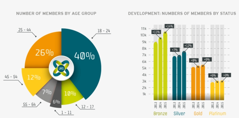Adapted And Configured Flexibly To Give You Personalized, transparent png download