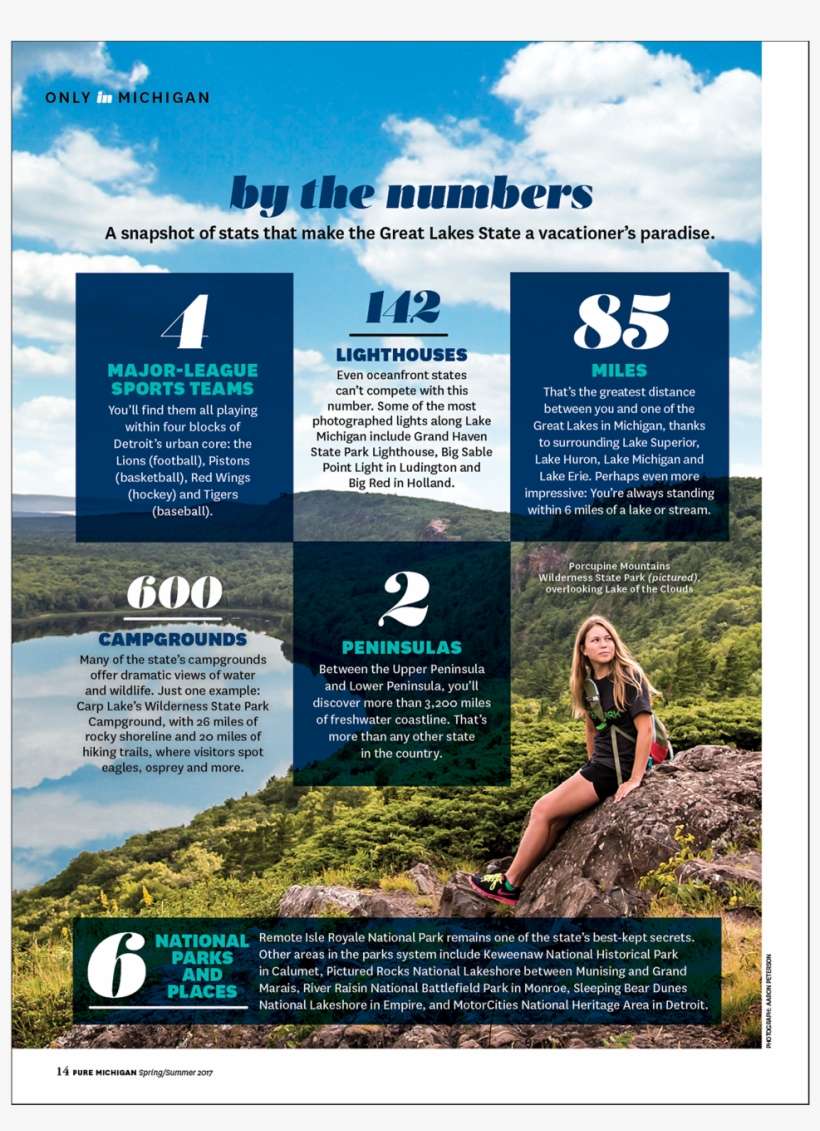 Magazine And Support It With A Social Media Package, transparent png download