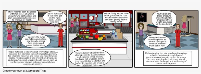 Download Nutrition Storyboard | Transparent PNG Download | SeekPNG