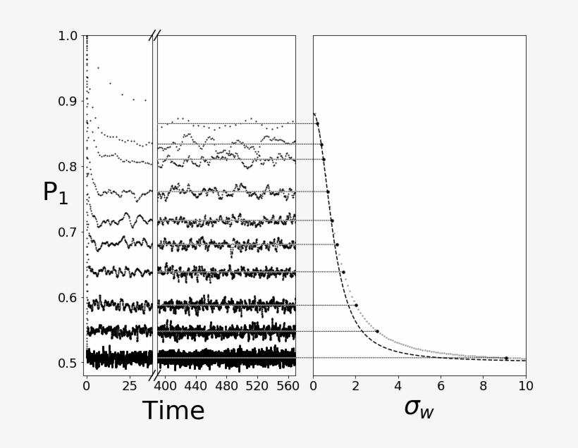 Second, The Analytical Results We Obtained Demonstrate, transparent png download