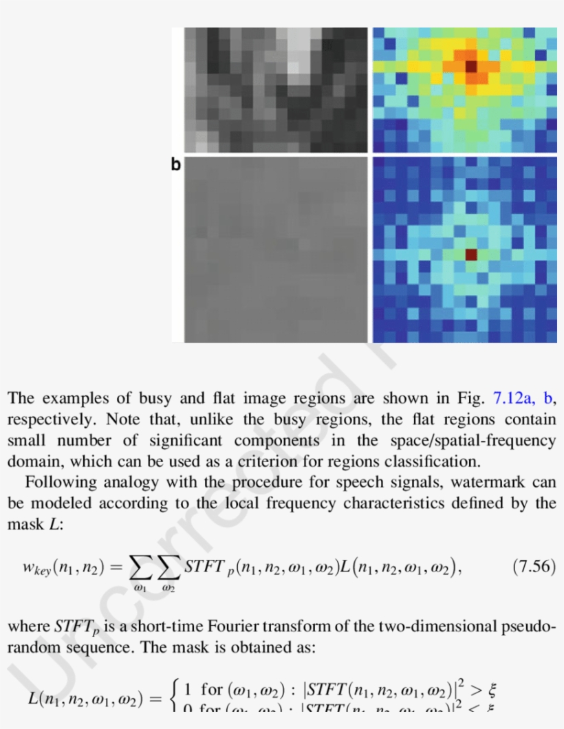12 Busy Region And Its Spectrogram, (b) Flat Region, transparent png download