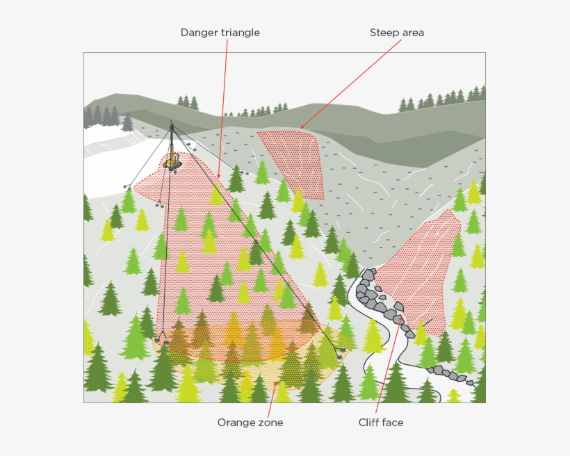 Download [image] Map Showing Hills, Trees, A Stream With Rocks ...