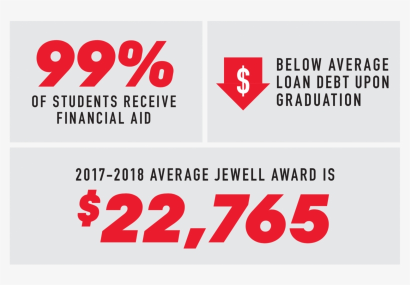 Automated Malware Analysis Report For Http, transparent png download