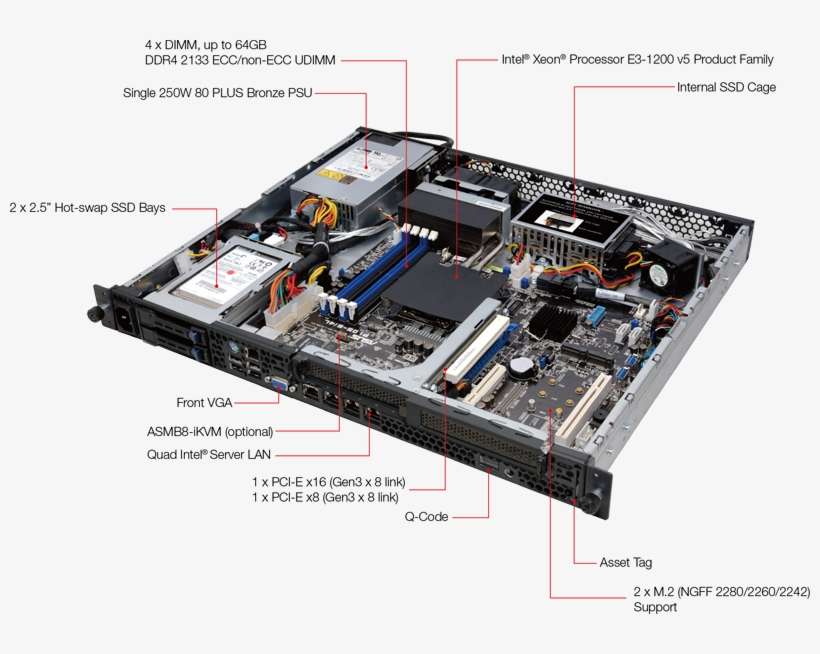 Front I/o Design PNG Image | Transparent PNG Free Download on SeekPNG