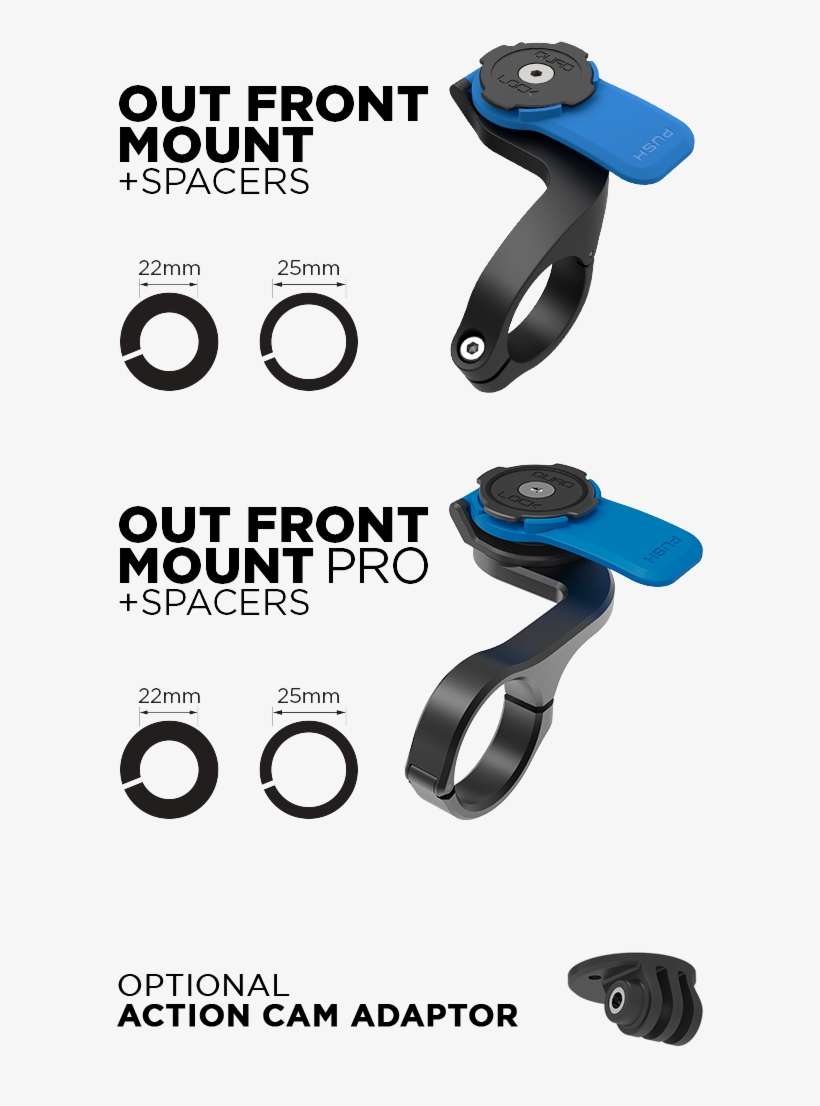 Both Mounts Come With The Option To Add The Action, transparent png download