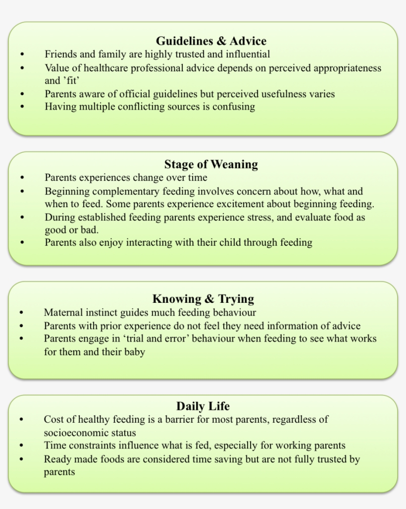 Cherish Submission To The Joint Committee On Children, transparent png download